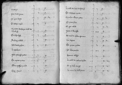 Talla dels barris de la Vilanova i Areny, de l'any 1389