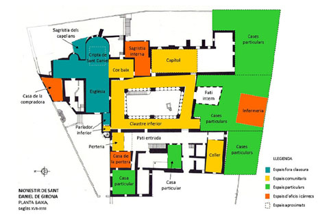 El monestir de Sant Daniel. La planta baixa als segle XVII-XVIII