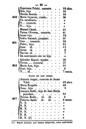 Inundaciones de Gerona. Julián de Chía. 1861