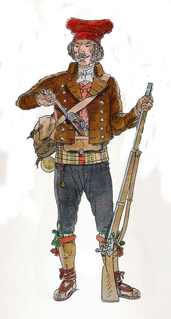 Cos de Reserva i Somatent. Guerra del Franc&egrave;s. 1808