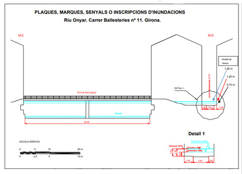 Marques de l'alçada de l'aigua a les inundacions del 12 d'octubre de 1962, el 13 de setembre de 1963, i el 12 d'octubre de 1970 a la façana de la casa 11 del carrer Ballesteries