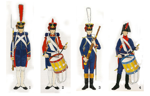 Uniformes de l'artilleria a peu francesa 1804-1813