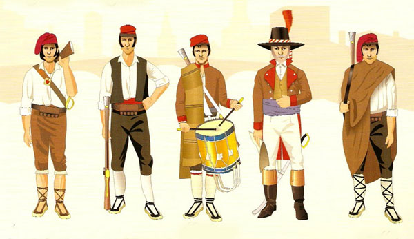 Sometents a Girona. 1808-1809