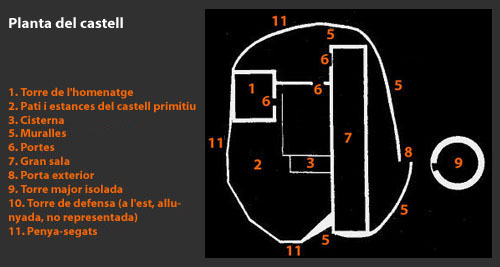 Planta del castell de Quermançó