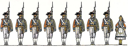 Batall&oacute; de Voluntaris d'Infanteria Lleugera de Girona, creat el mes de novembre de 1792