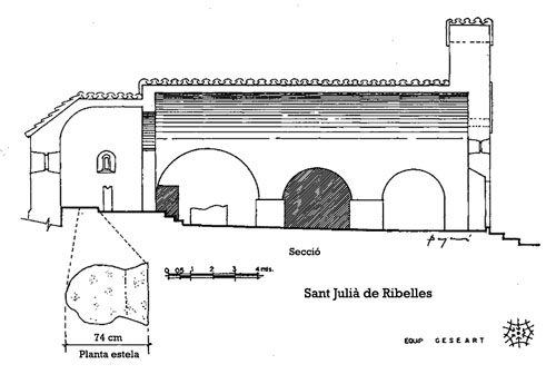 Secció de Sant Julià de Ribelles